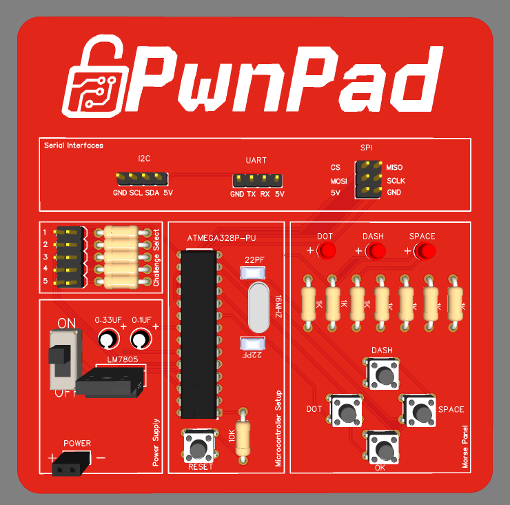 PwnPad main board